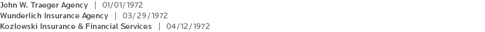 John W. Traeger Agency | 01/01/1972 Wunderlich Insurance Agency | 03/29/1972 Kozlowski Insurance & Financial Services | 04/12/1972 