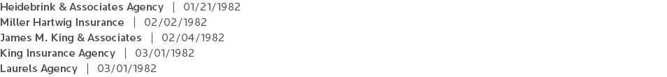 Heidebrink & Associates Agency | 01/21/1982 Miller Hartwig Insurance | 02/02/1982 James M. King & Associates | 02/04/1982 King Insurance Agency | 03/01/1982 Laurels Agency | 03/01/1982 