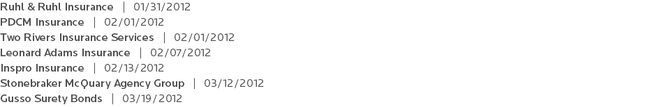 Ruhl & Ruhl Insurance | 01/31/2012 PDCM Insurance | 02/01/2012 Two Rivers Insurance Services | 02/01/2012 Leonard Adams Insurance | 02/07/2012 Inspro Insurance | 02/13/2012 Stonebraker McQuary Agency Group | 03/12/2012 Gusso Surety Bonds | 03/19/2012