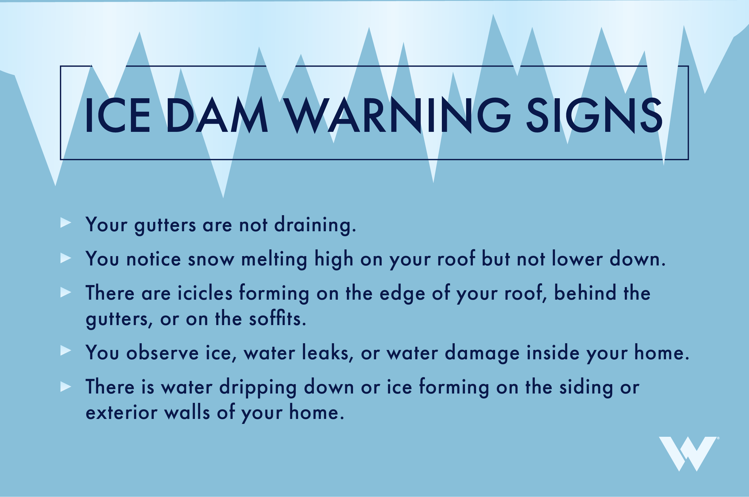 A social media graphic listing warning signs for ice dams.
