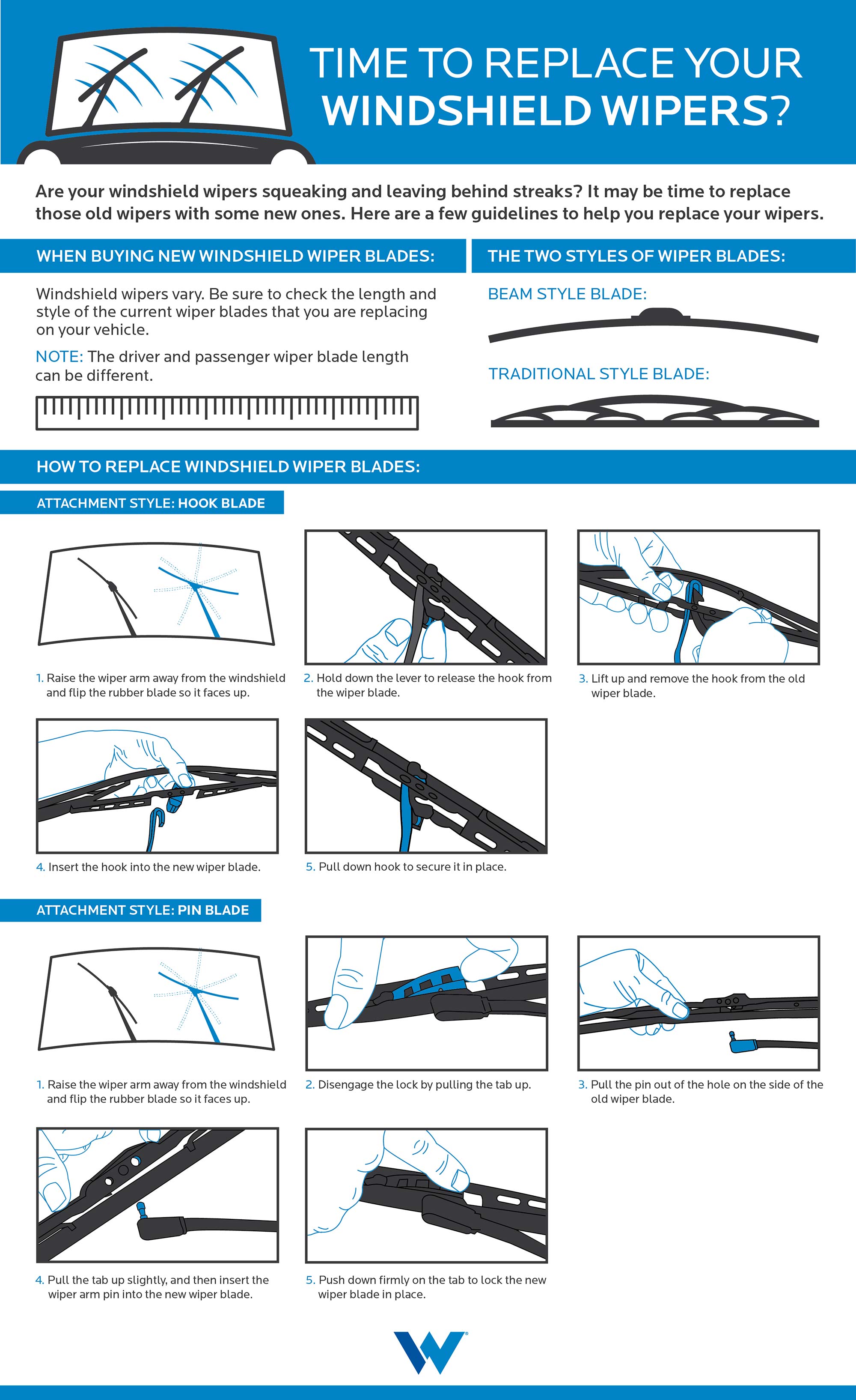 infographic with tips on replacing your windshield wipers.